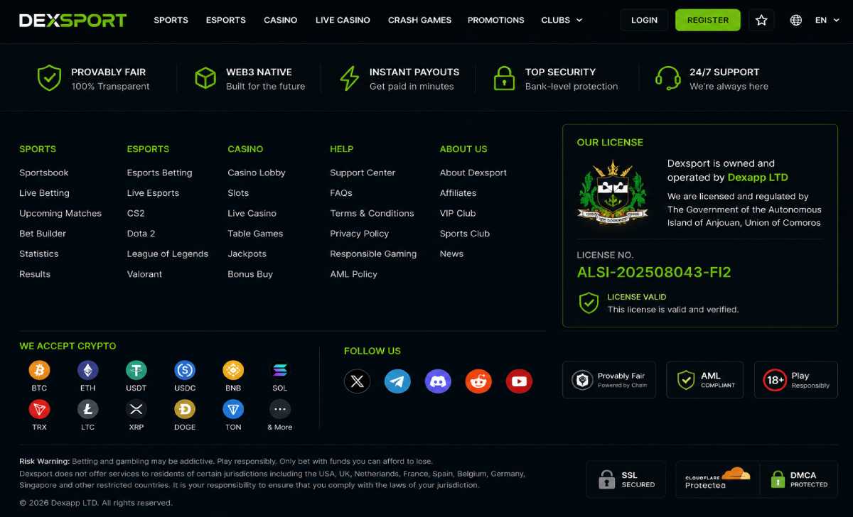 Dexsport license information showing Anjouan license details
