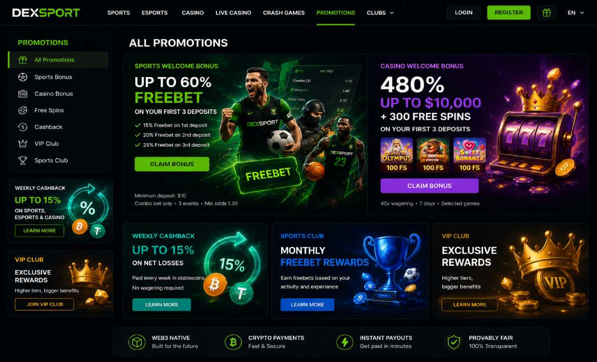 Dexsport promotions page with sports and casino welcome bonuses