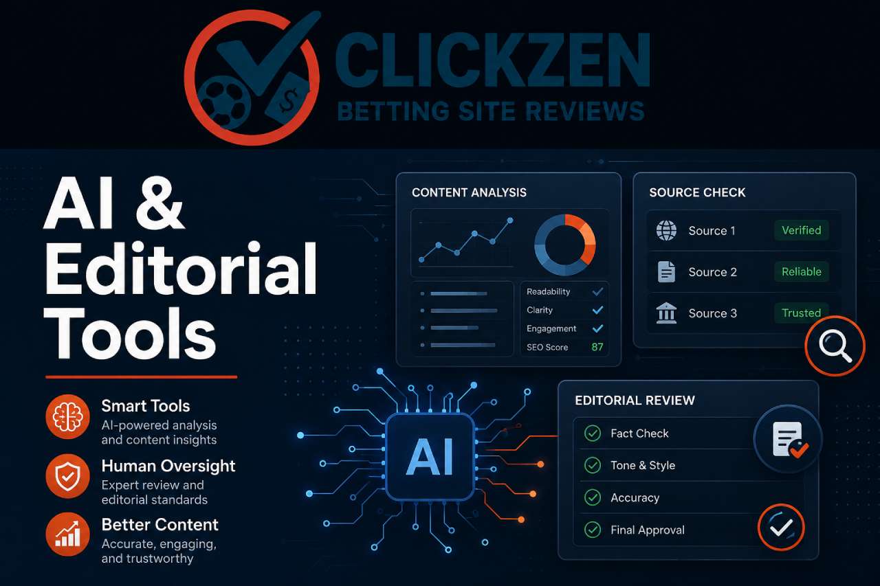 Use of Artificial Intelligence and Editorial Tools