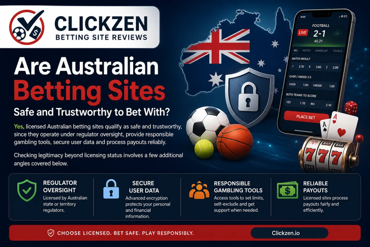 Are Australian Betting Sites Safe and Trustworthy to Bet With
