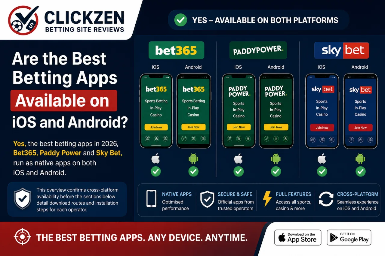 Are the Best Betting Apps Available on iOS and Android Are the Best Betting Apps Available on iOS and Android