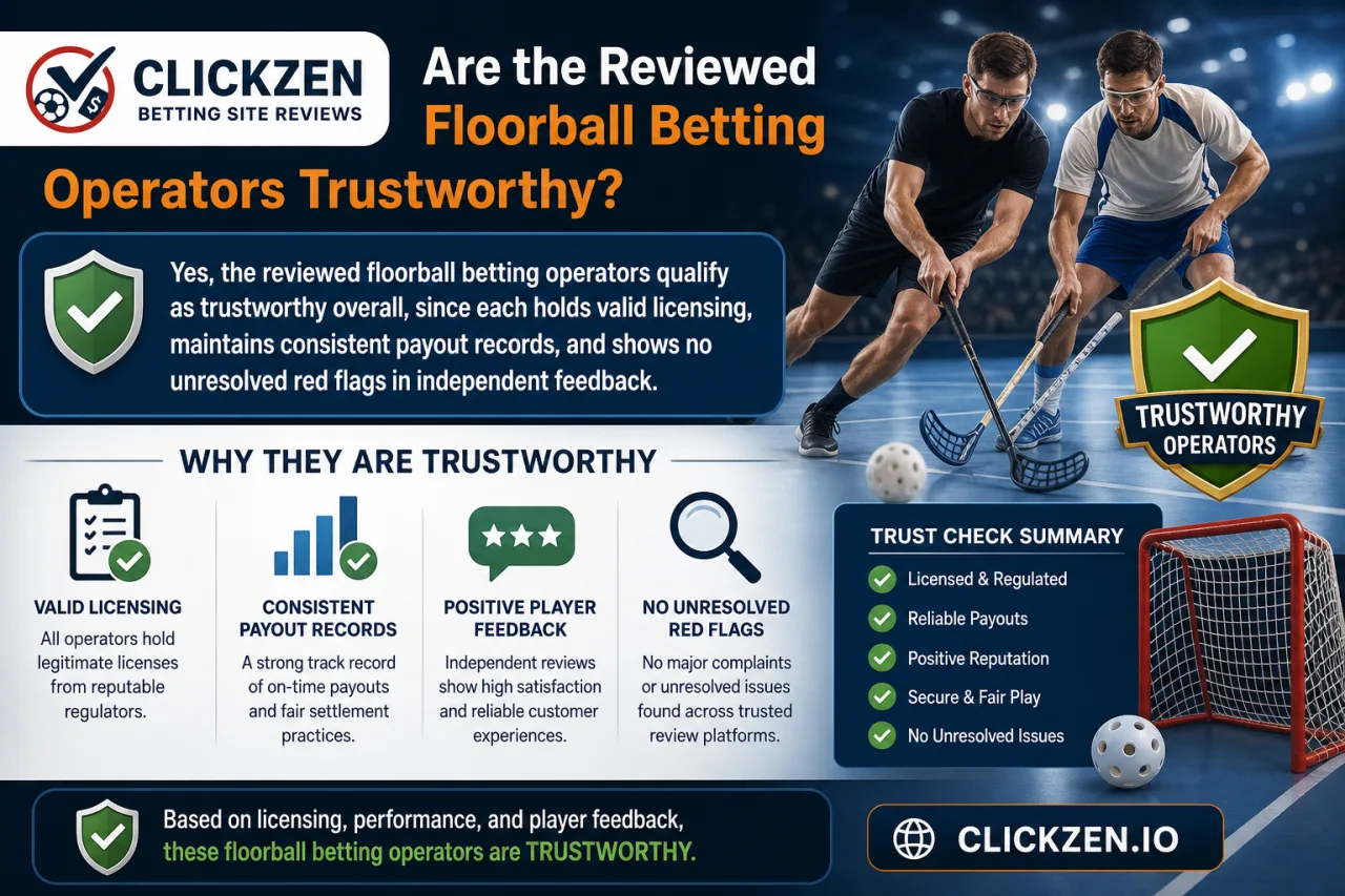Are the Reviewed Floorball Betting Operators Trustworthy