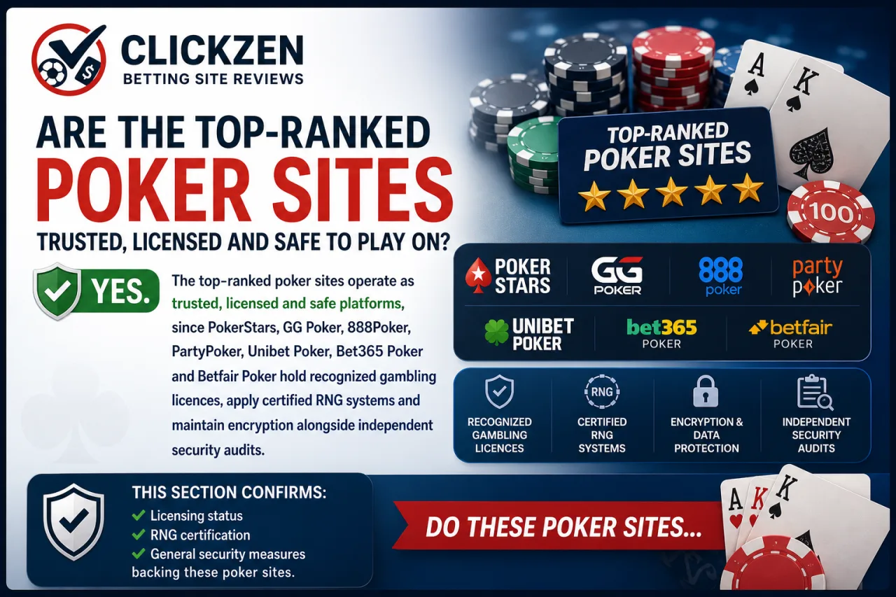 Are the Top-Ranked Poker Sites Trusted, Licensed and Safe to Play On