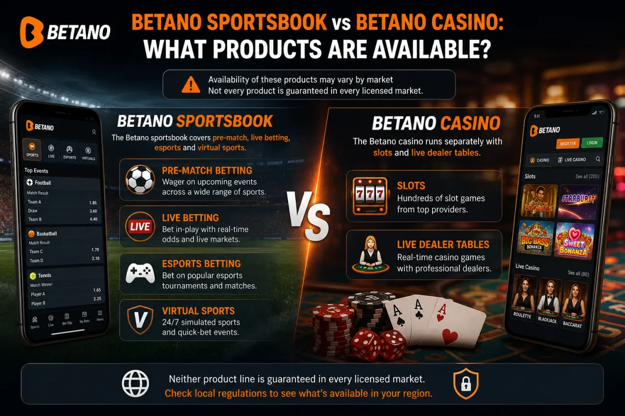 Betano Sportsbook vs Betano Casino: What Products Are Available