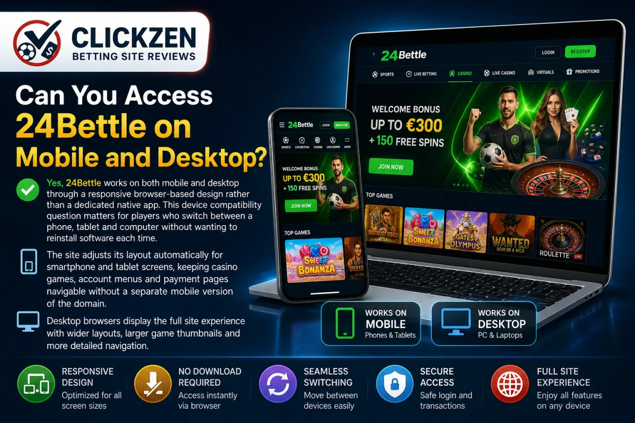 Can You Access 24Bettle on Mobile and Desktop