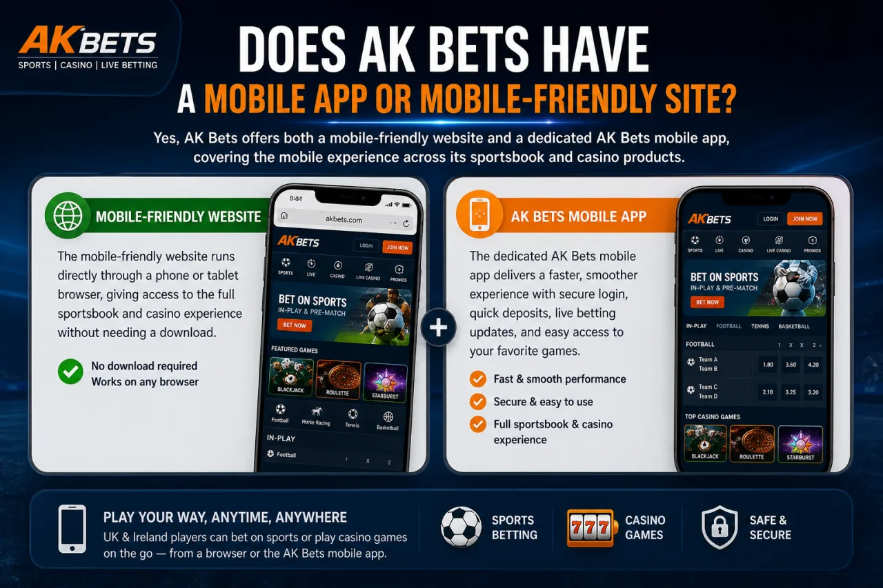 Does AK Bets Have a Mobile App or Mobile-Friendly Site Does AK Bets Have a Mobile App or Mobile-Friendly Site