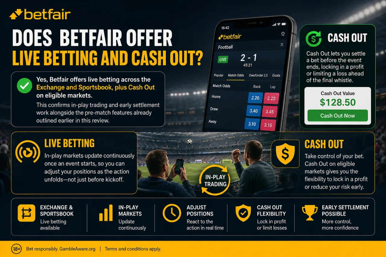 Does Betfair Offer Live Betting and Cash Out
