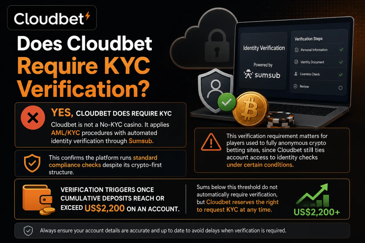 Does Cloudbet Require KYC Verification