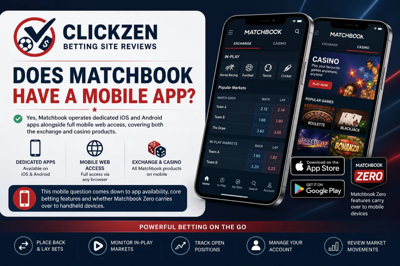 Does Matchbook Have a Mobile App