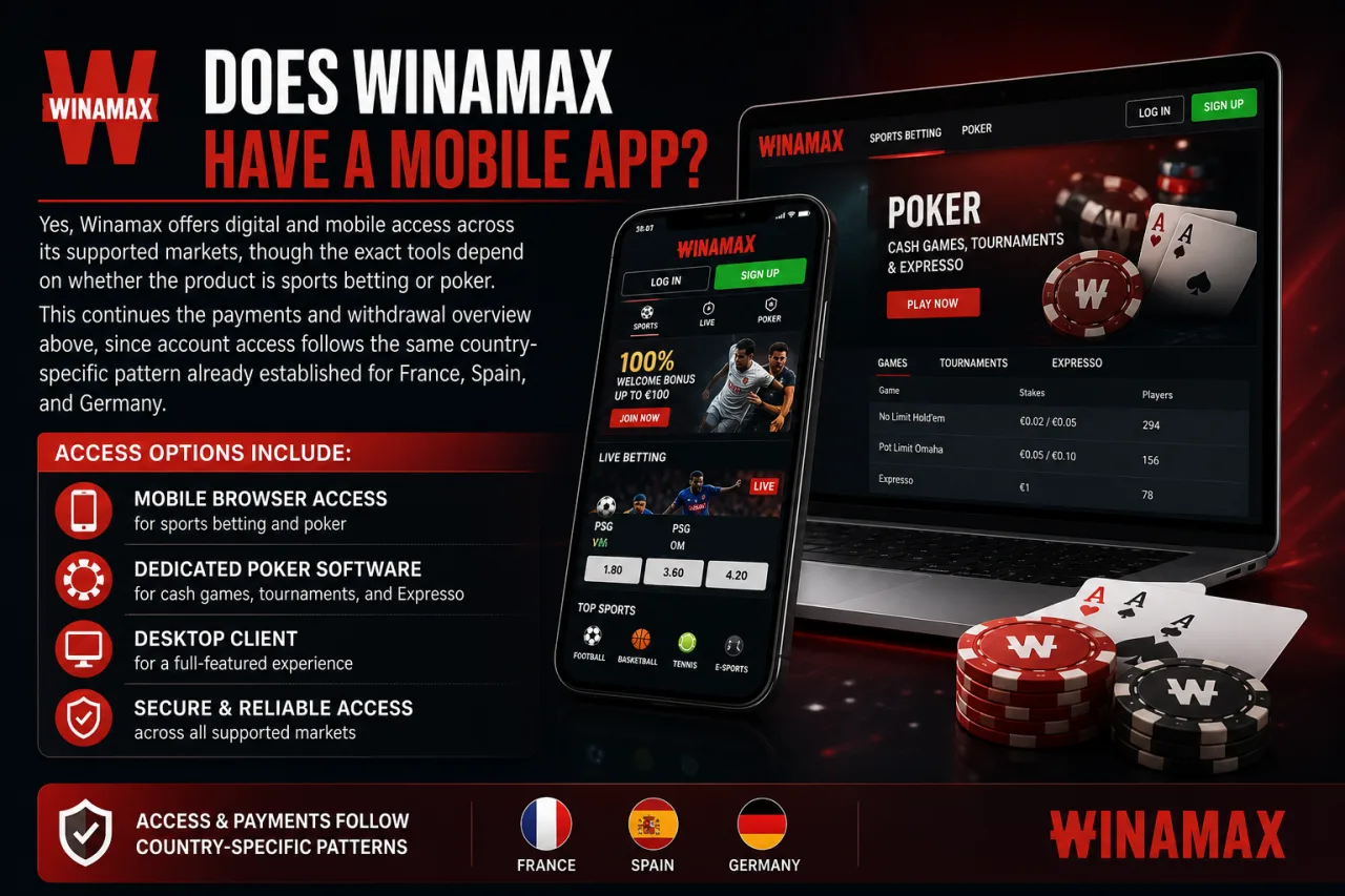 Does Winamax Have a Mobile App Does Winamax Have a Mobile App