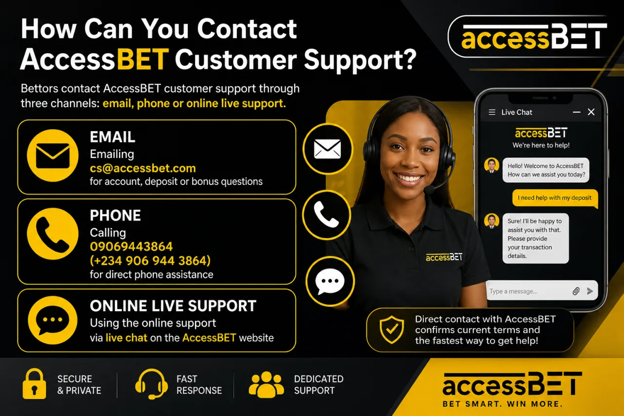 How Can You Contact AccessBET Customer Support How Can You Contact AccessBET Customer Support