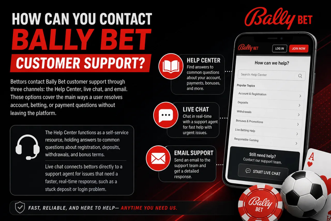 How Can You Contact Bally Bet Customer Support