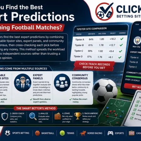 Football Betting Tips: Expert Predictions for Bettors