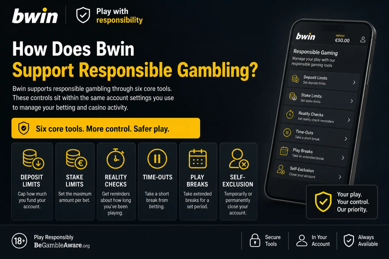 How Does Bwin Support Responsible Gambling