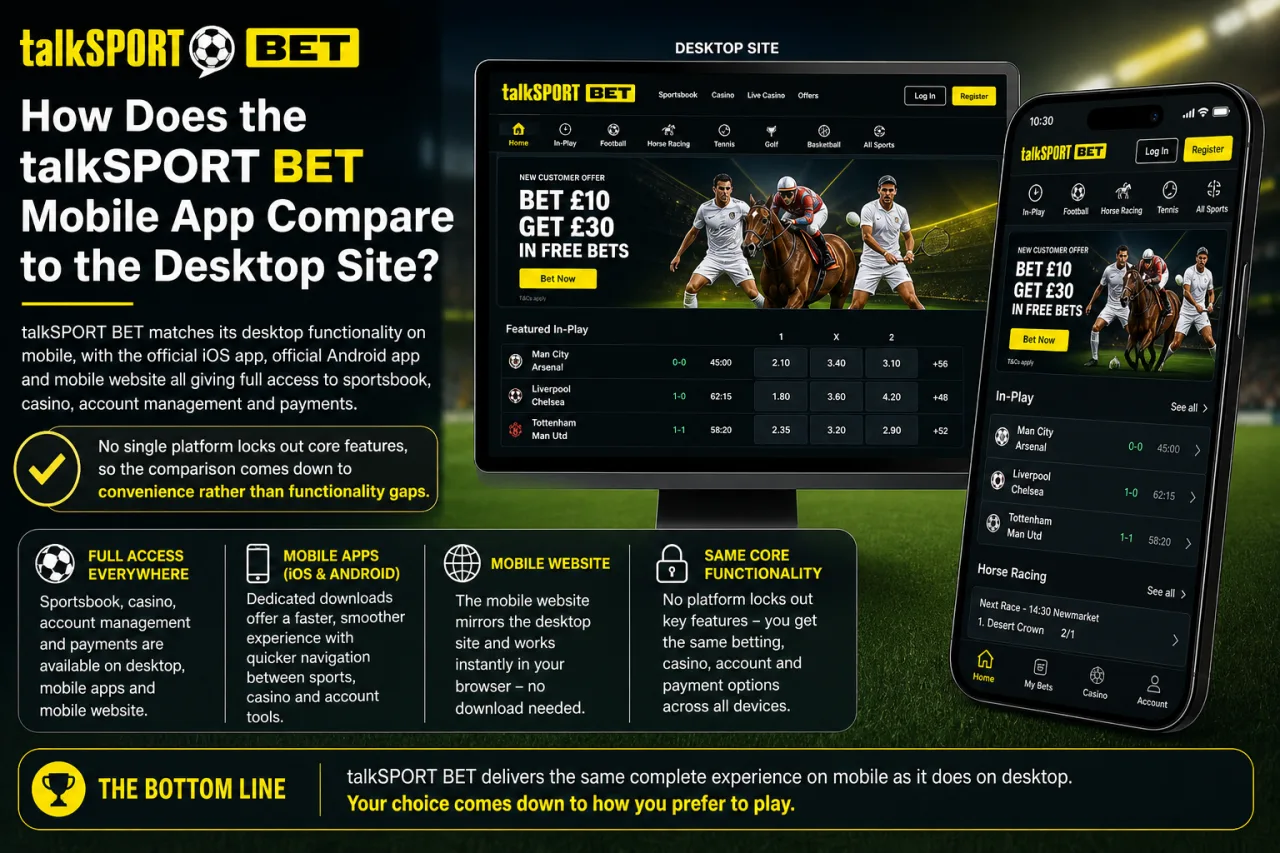 How Does the talkSPORT BET Mobile App Compare to the Desktop Site