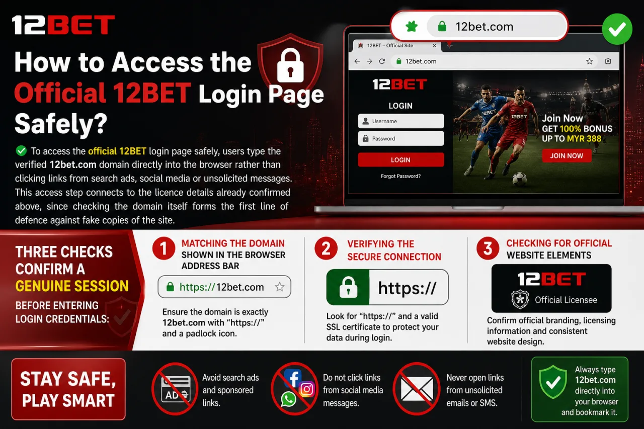 How to Access the Official 12BET Login Page Safely