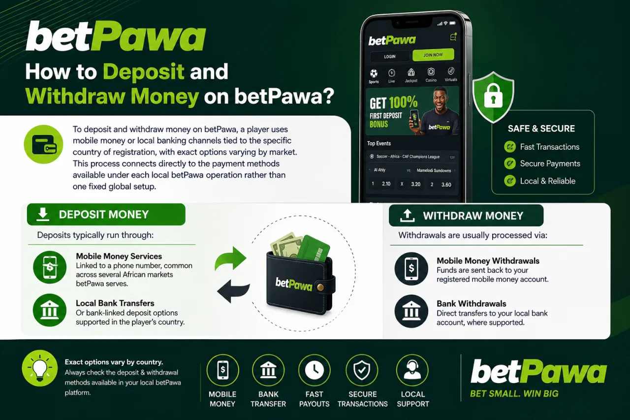 How to Deposit and Withdraw Money on betPawa
