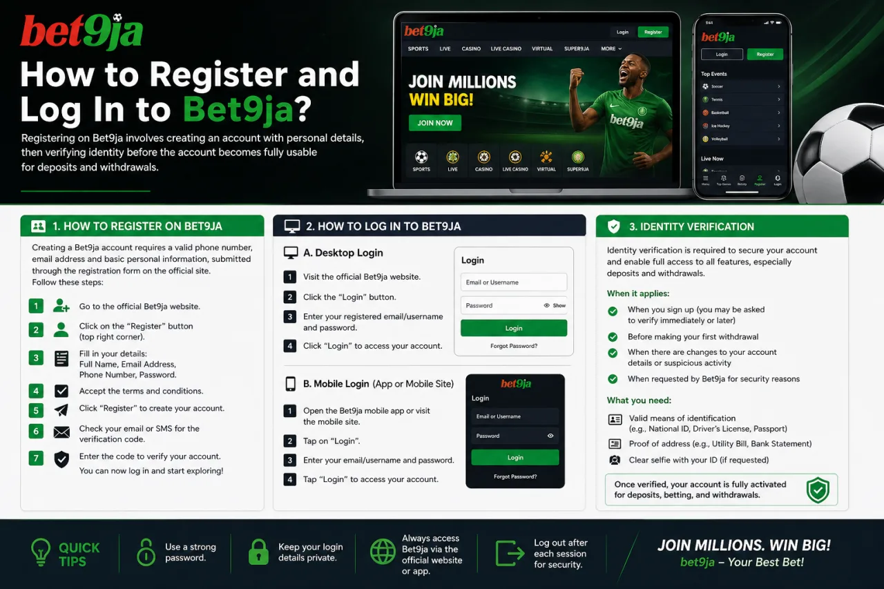 How to Register and Log In to Bet9ja
