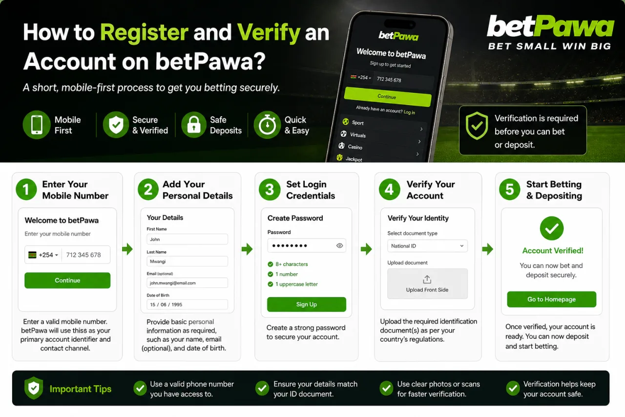How to Register and Verify an Account on betPawa