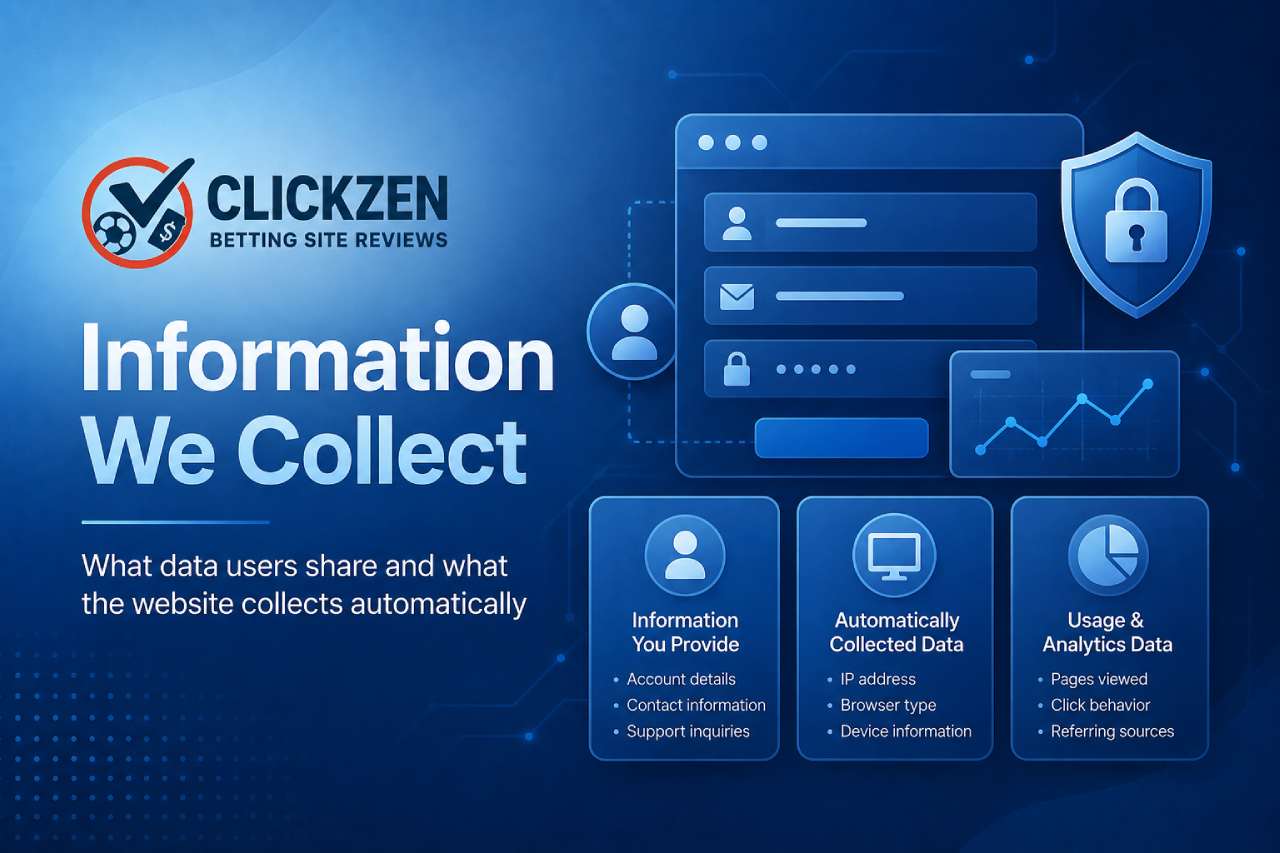 Information We Collect