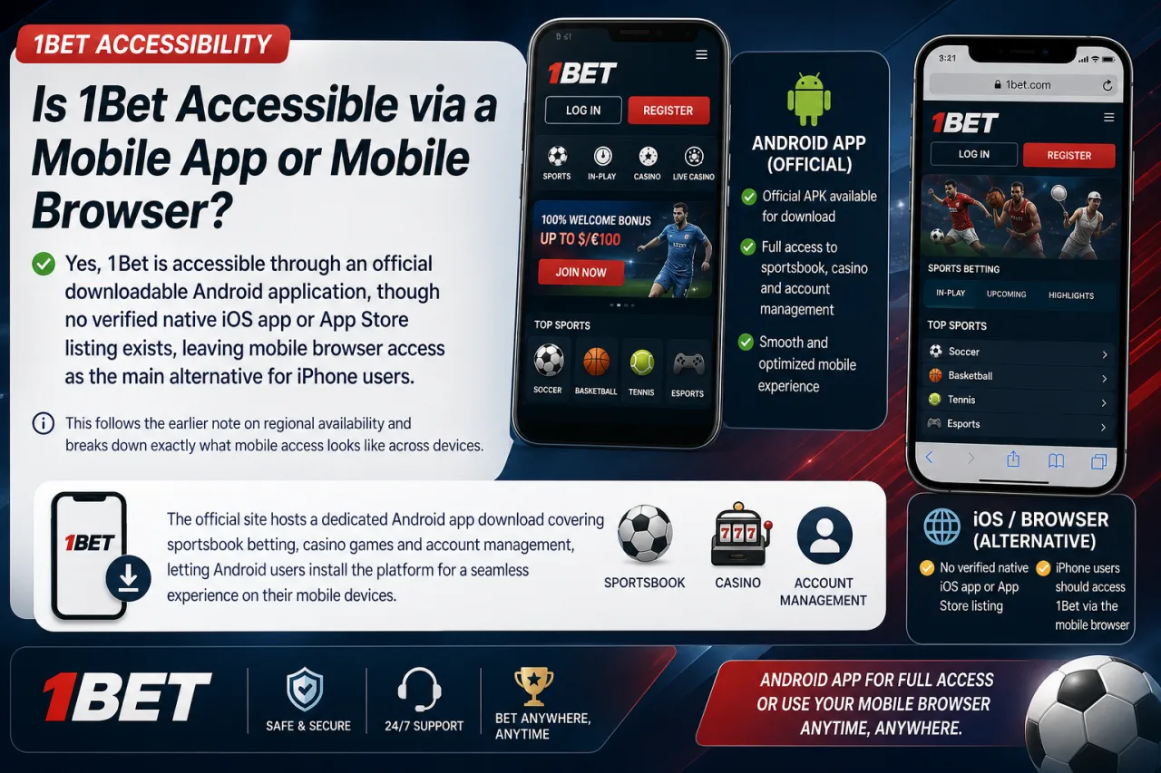 Is 1Bet Accessible via a Mobile App or Mobile Browser