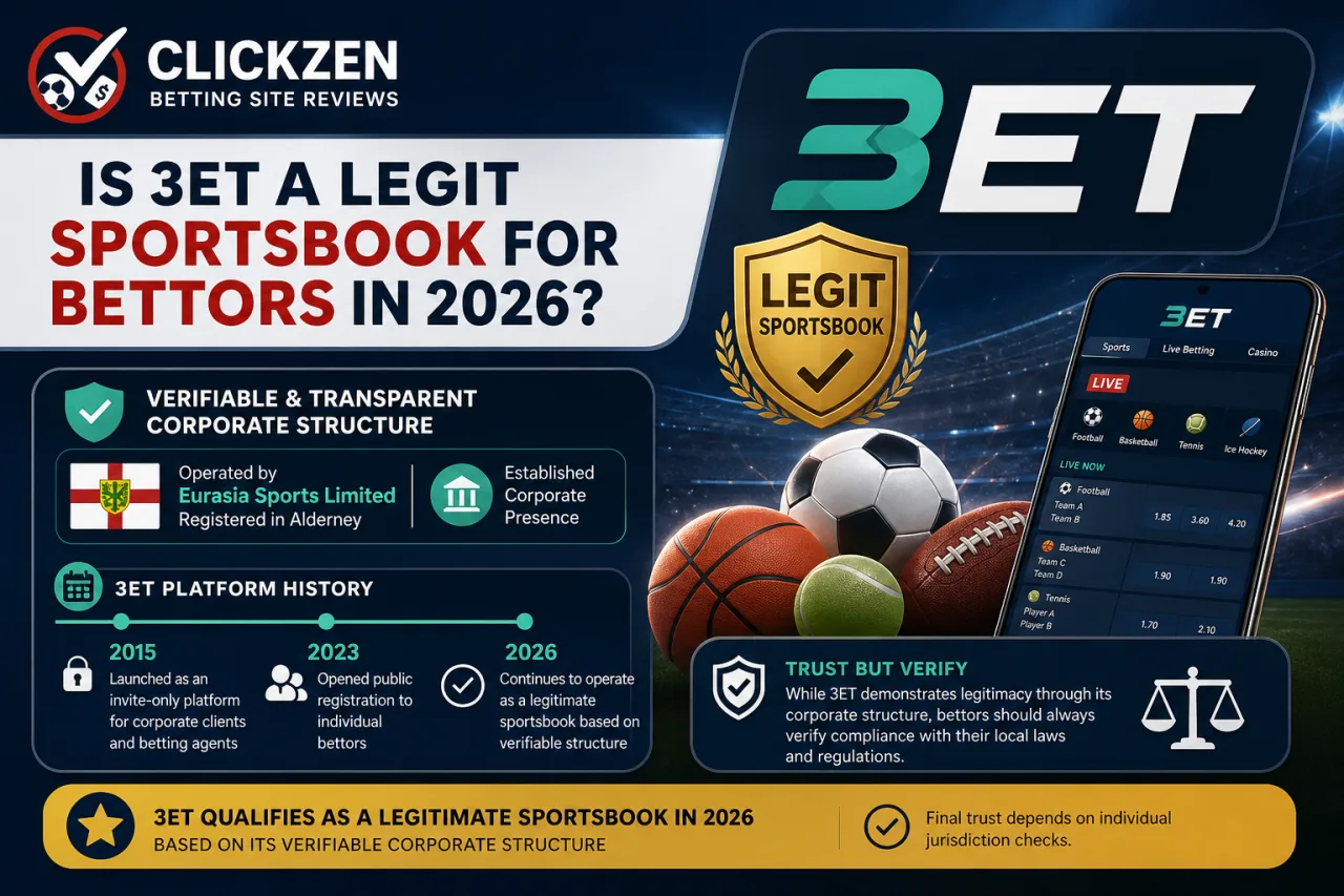 Is 3ET a Legit Sportsbook for Bettors in 2026
