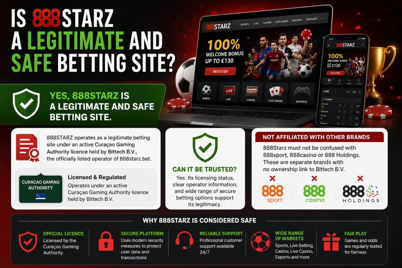 Is 888Starz a Legitimate and Safe Betting Site