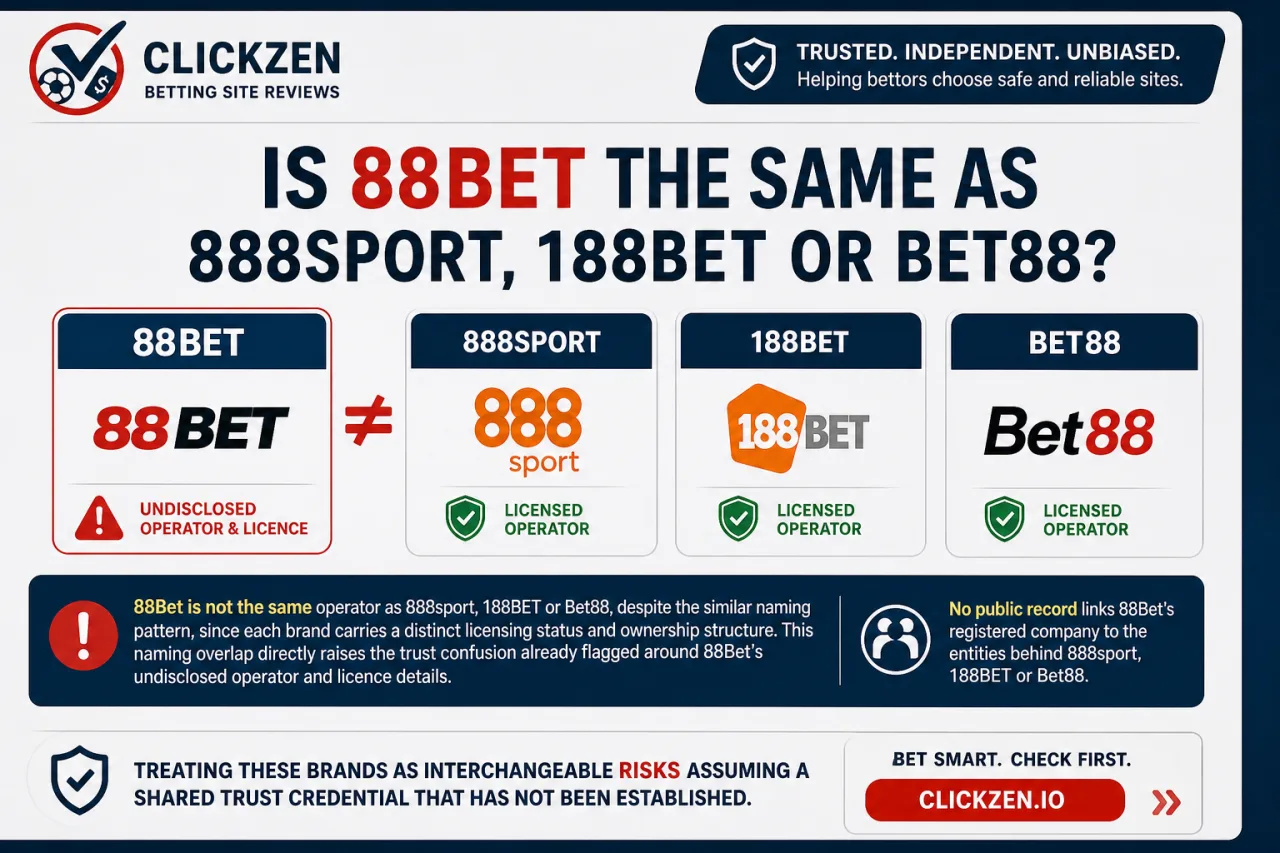 Is 88Bet Connected to 888sport, 188BET or Bet88