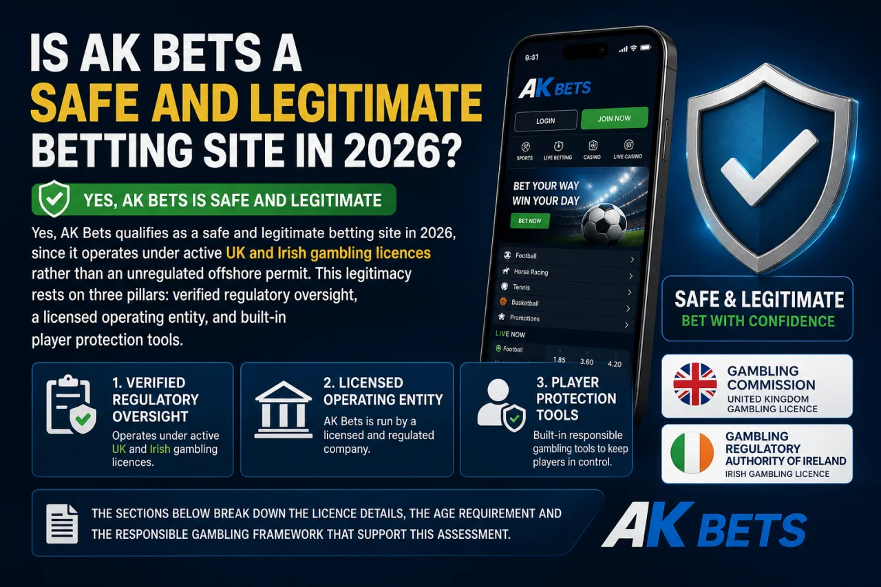 Is AK Bets a Safe and Legitimate Betting Site in 2026