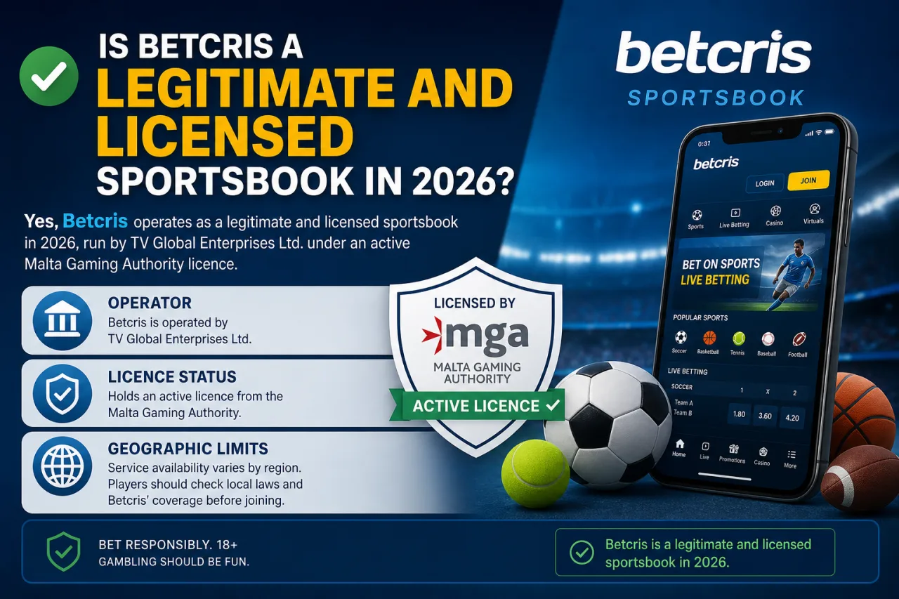 Is Betcris a Legitimate and Licensed Sportsbook in 2026