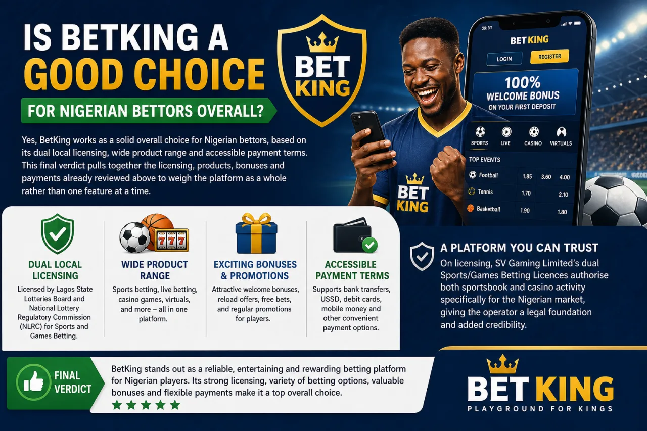 Is BetKing a good choice for Nigerian bettors