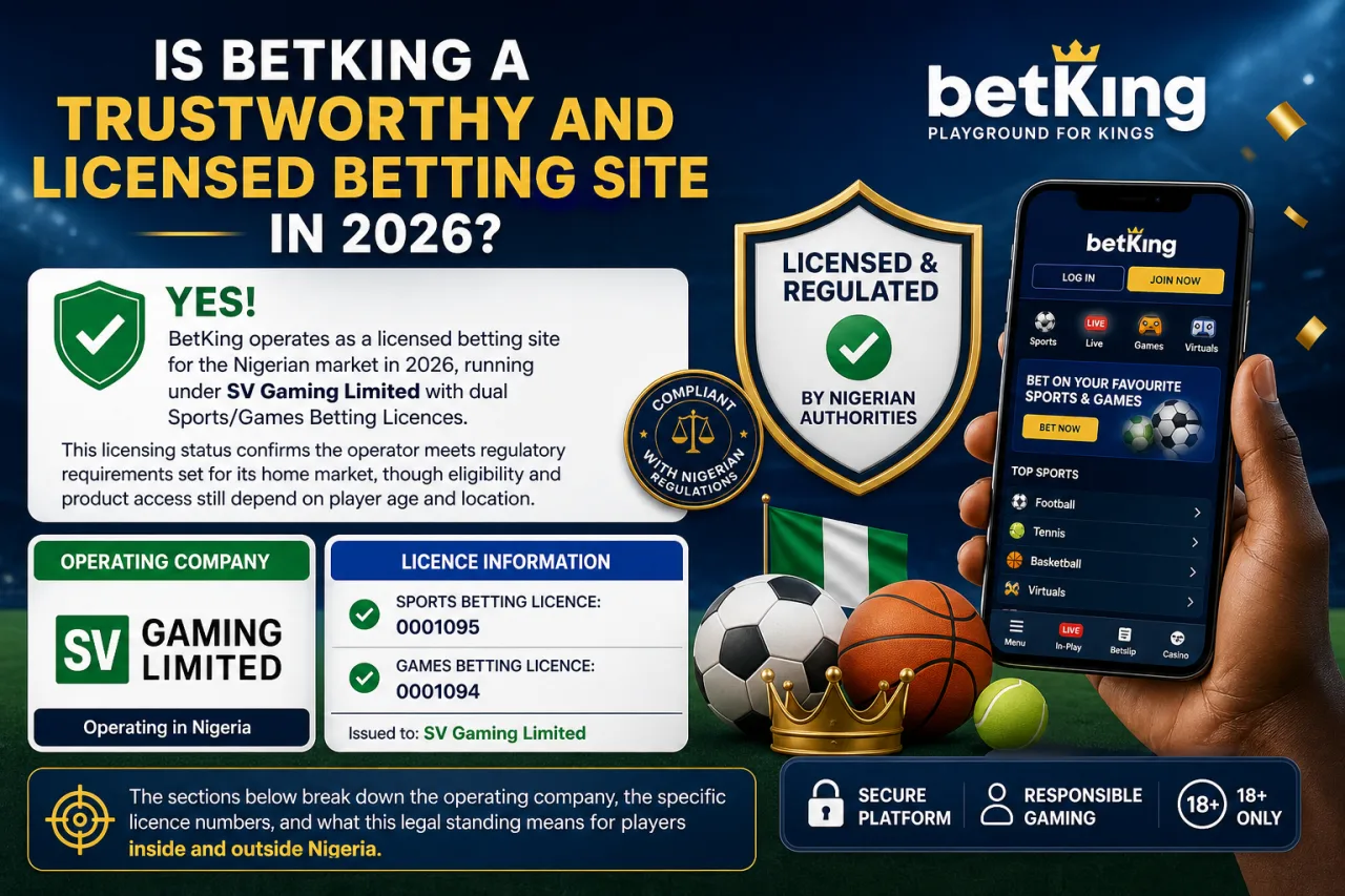 BetKing licensing information in 2026
