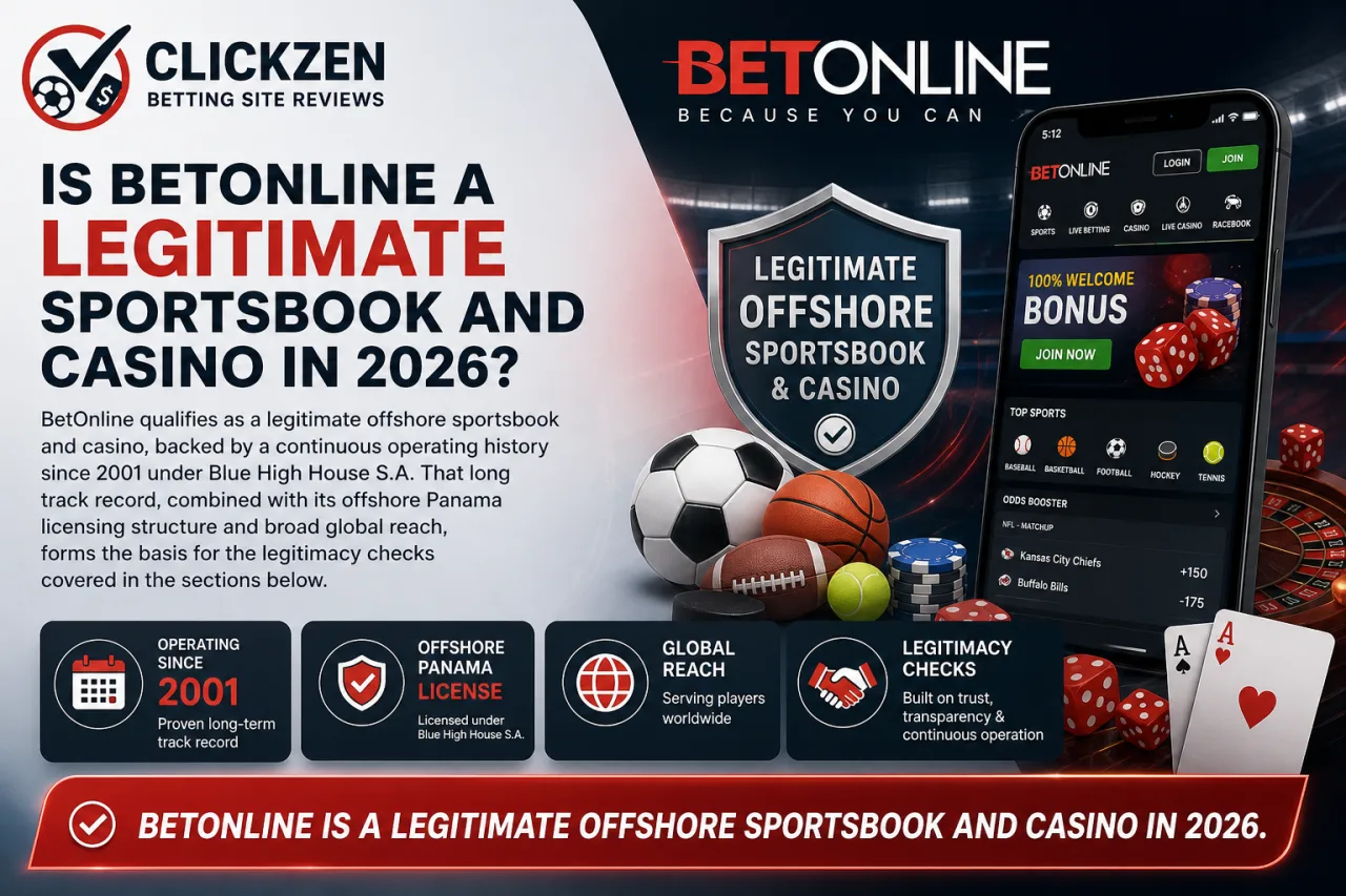 Is BetOnline a Legitimate Sportsbook and Casino in 2026