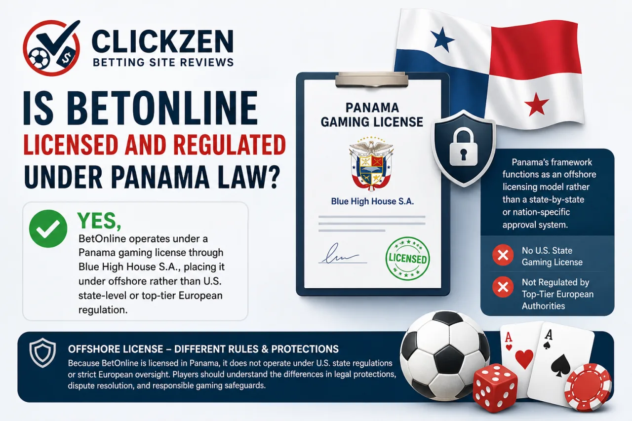Is BetOnline Licensed and Regulated Under Panama Law