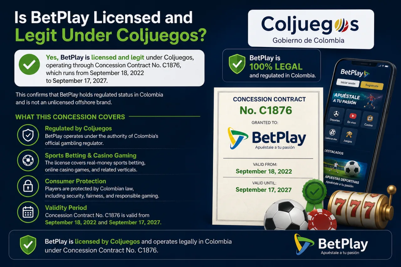 Is BetPlay Licensed and Legit Under Coljuegos