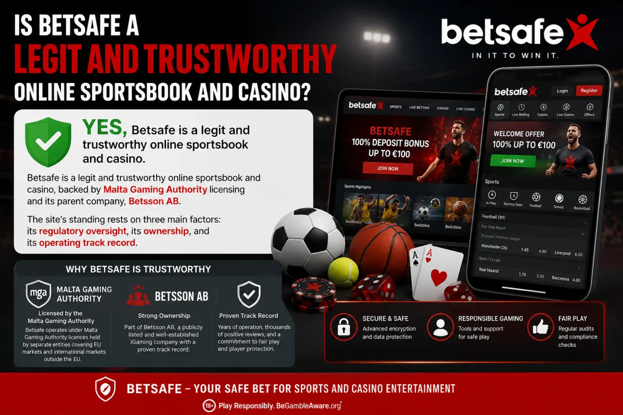 Is Betsafe a Legit and Trustworthy Online Sportsbook and Casino