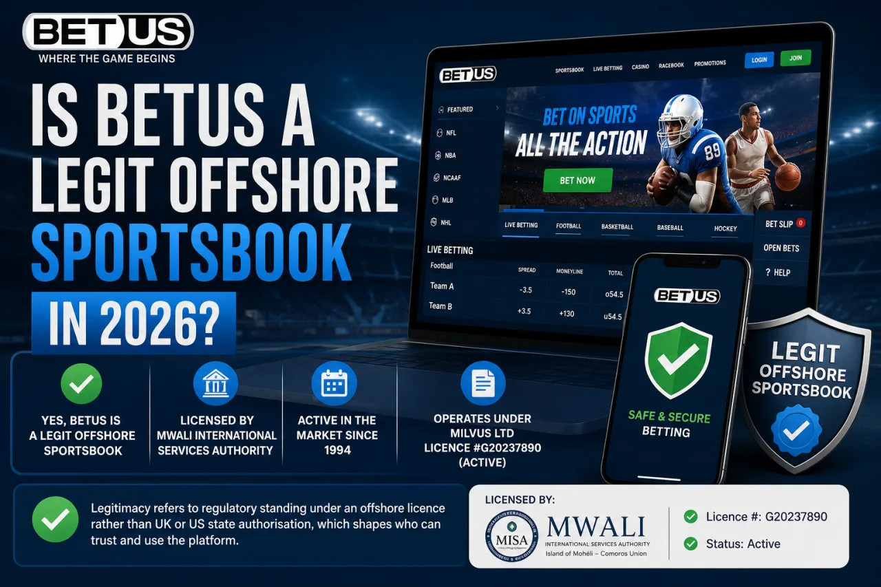 Is BetUS a Legit Offshore Sportsbook in 2026