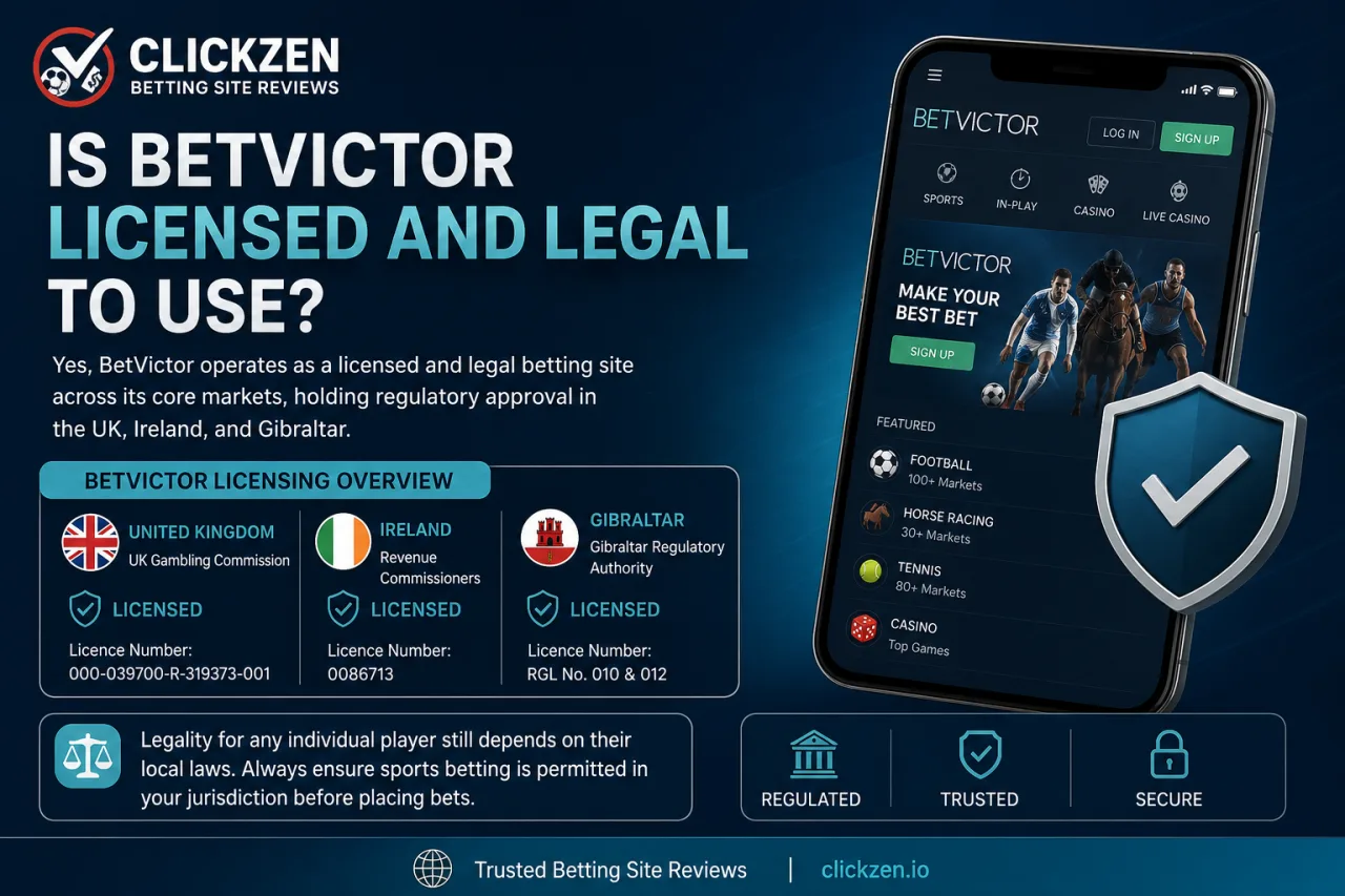 Is BetVictor Licensed and Legal to Use
