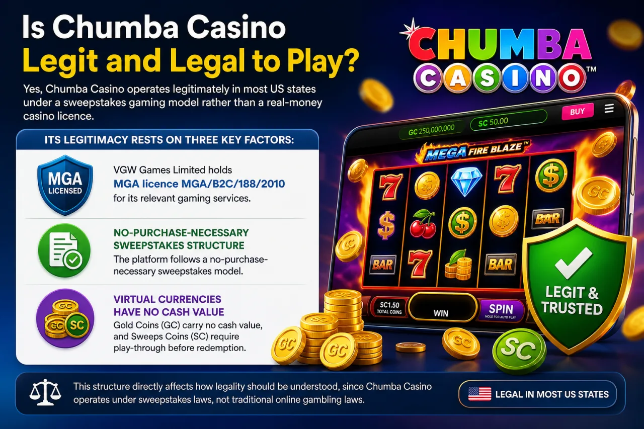 Is Chumba Casino Legit and Legal to Play