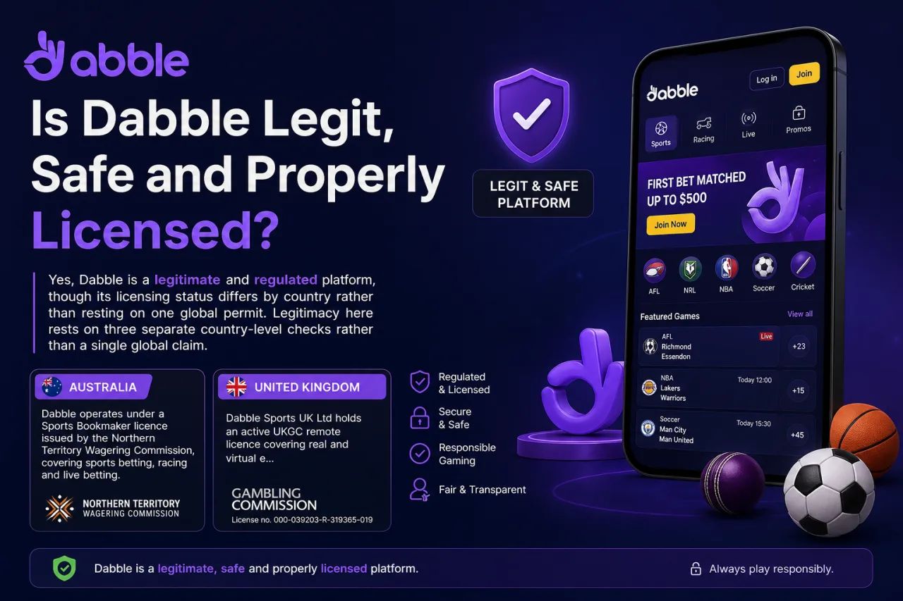 Is Dabble Legit, Safe and Properly Licensed