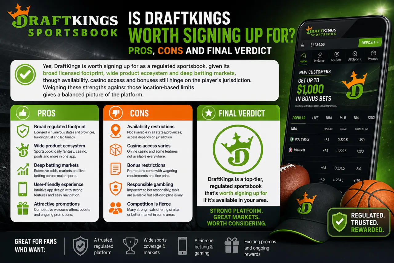 Is DraftKings Worth Signing Up for? Pros, Cons and Final Verdict