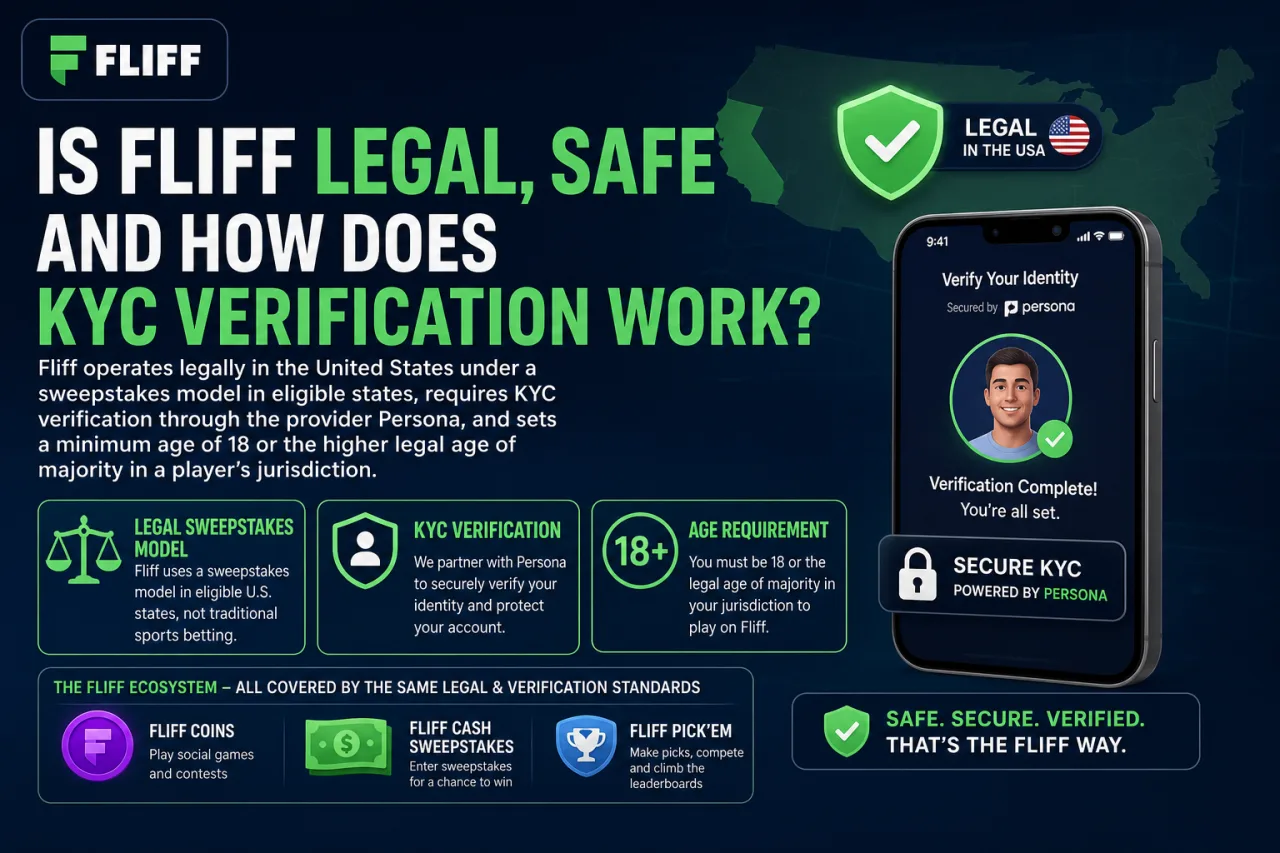 Is Fliff Legal, Safe and How Does KYC Verification Work