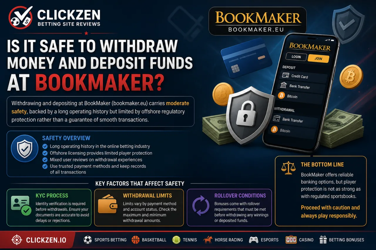 Is It Safe to Withdraw Money and Deposit Funds at BookMaker