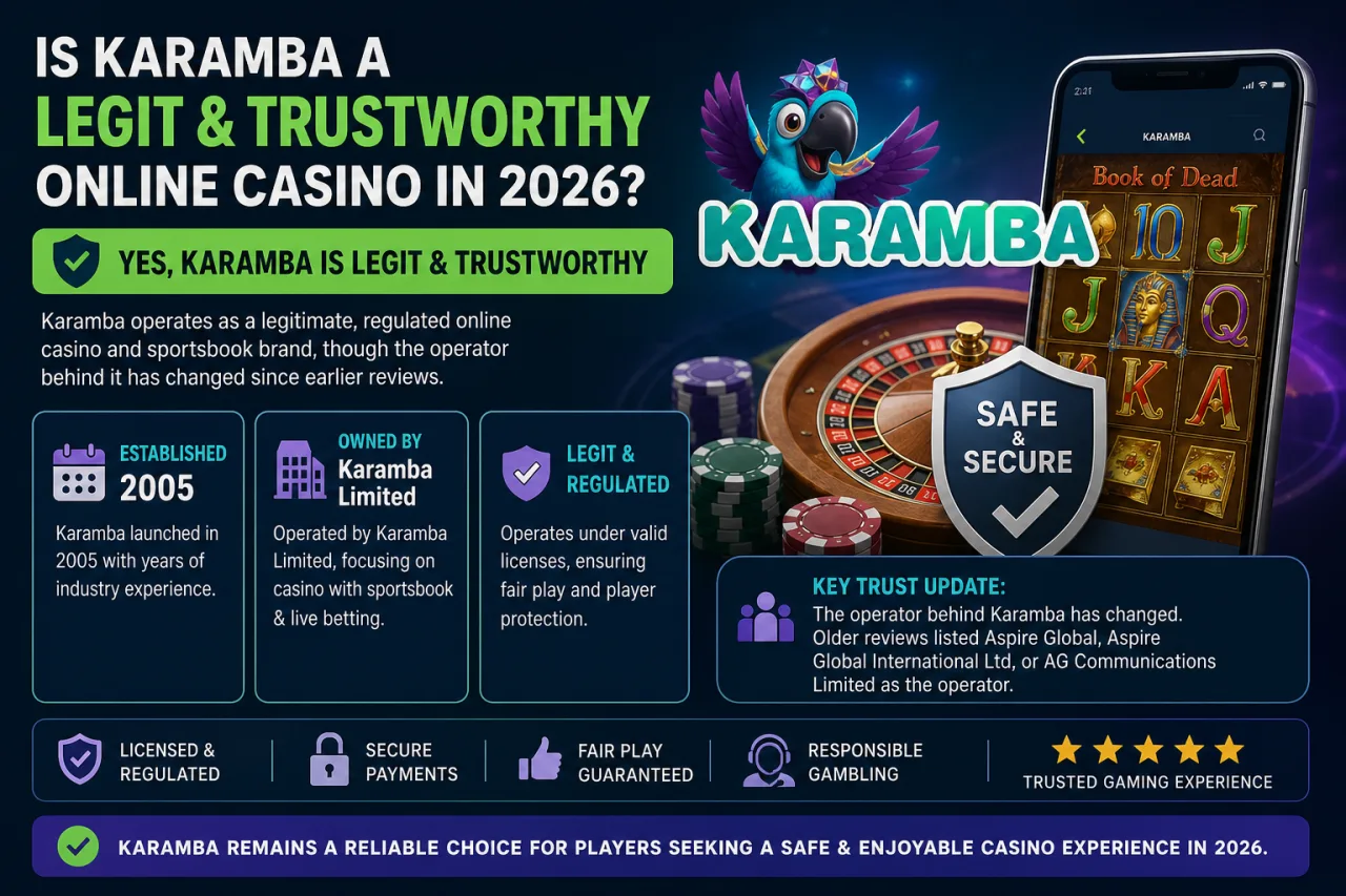Is Karamba a Legit and Trustworthy Online Casino in 2026