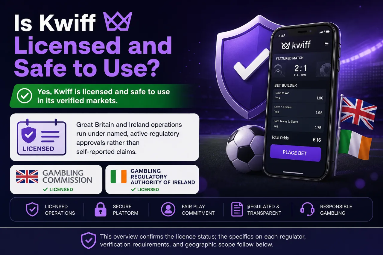 Is Kwiff Licensed and Safe to Use