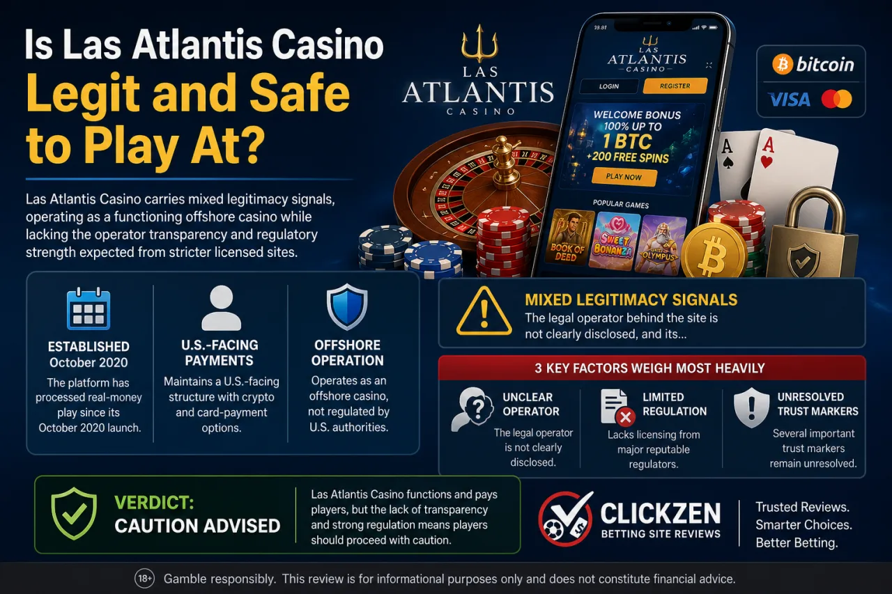 Is Las Atlantis Casino Legit and Safe to Play At