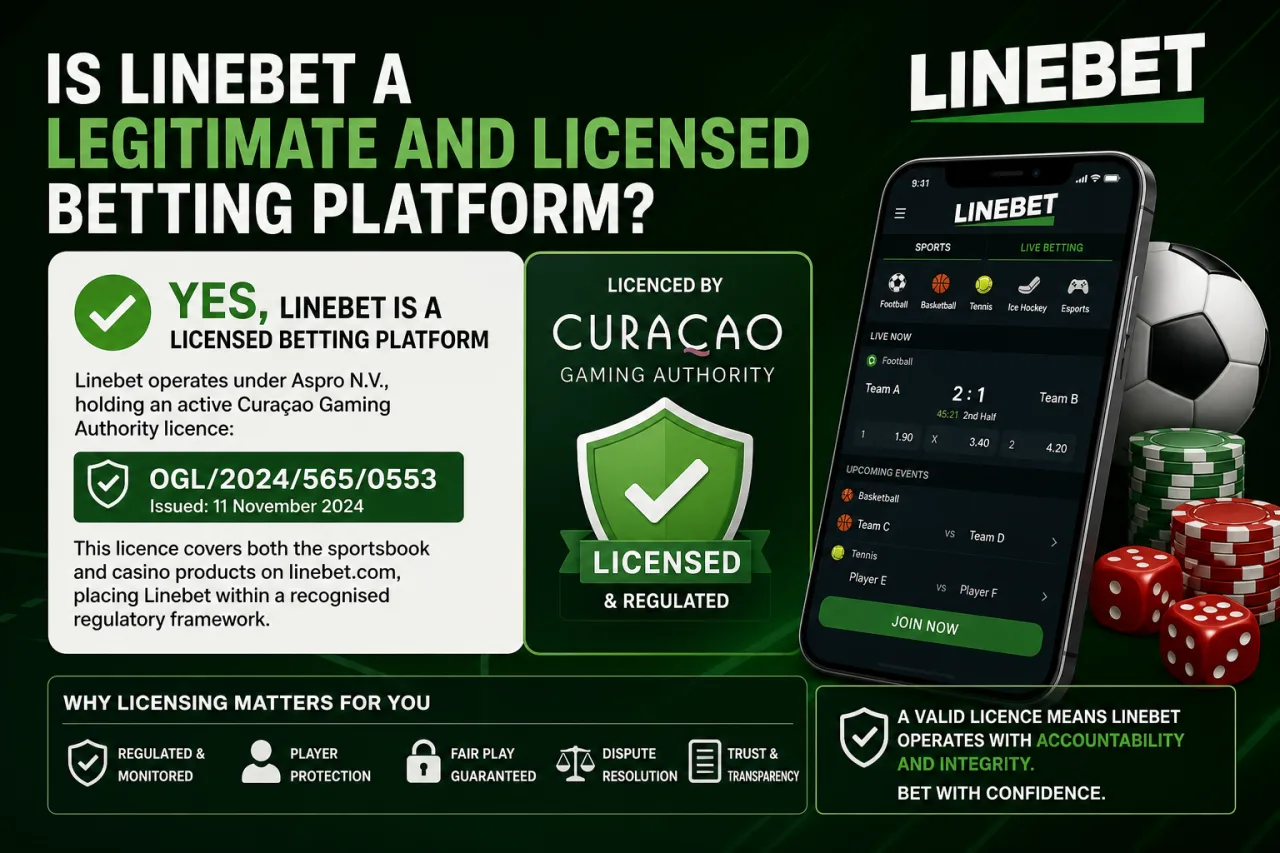 Is Linebet a Legitimate and Licensed Betting Platform
