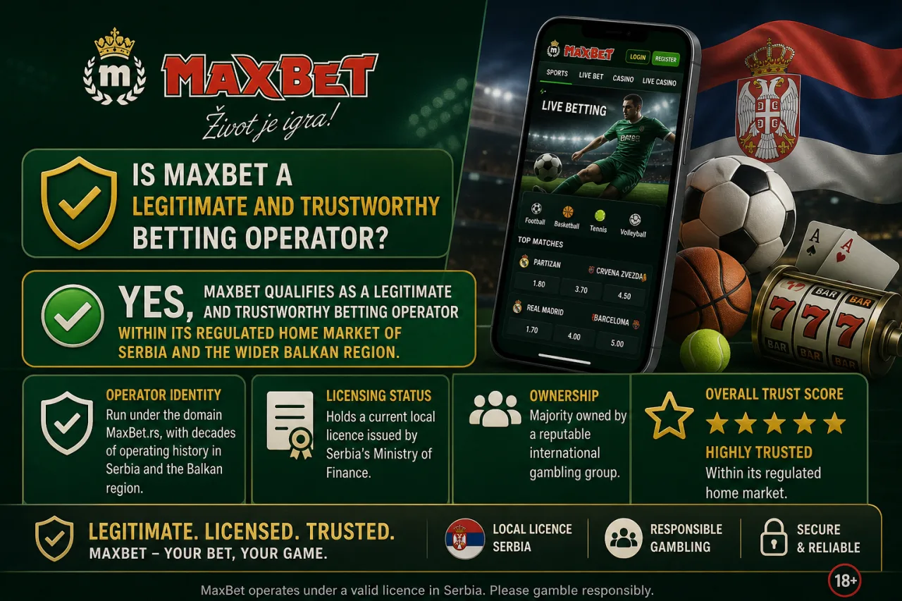 Is MaxBet a Legitimate and Trustworthy Betting Operator