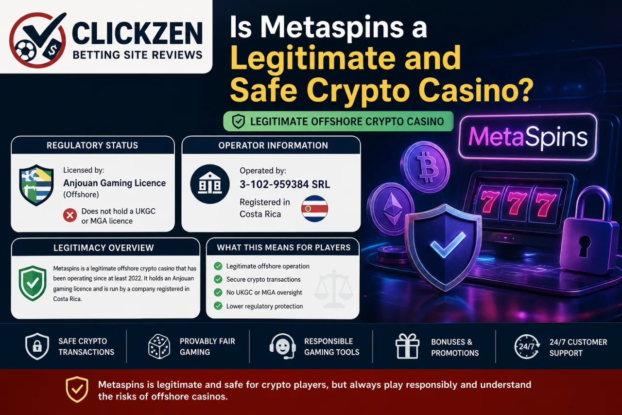 Metaspins licence and regulatory protection