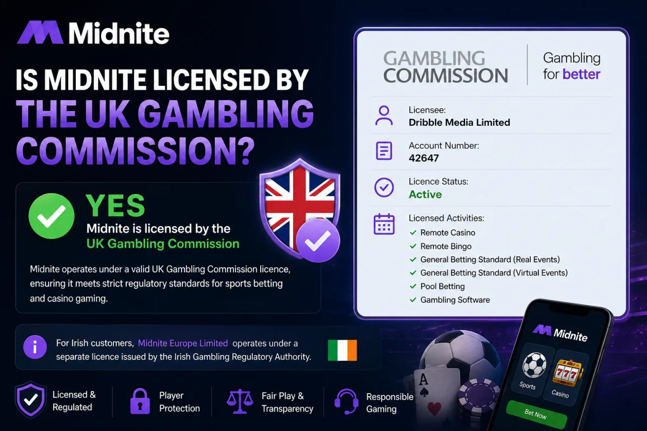 Is Midnite licensed by the UK Gambling Commission